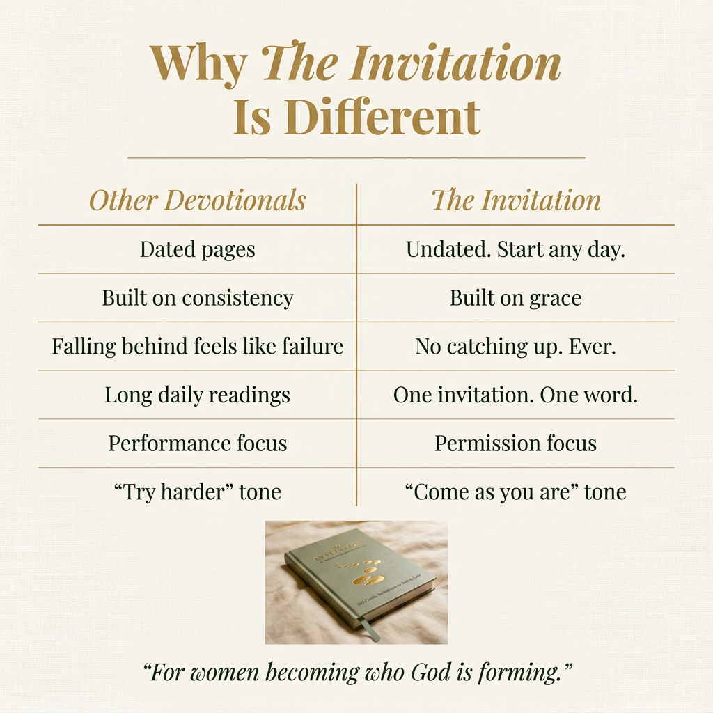 The Invitation Daily Devotional