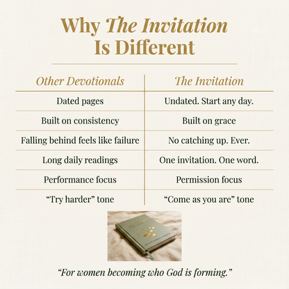 The Invitation Daily Devotional